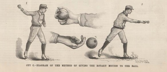 Source: Scientific American, via Wikimedia